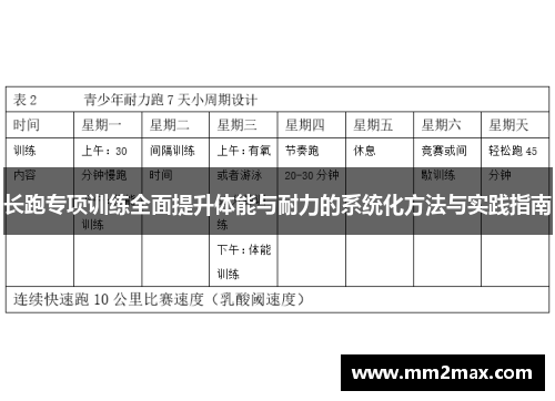 长跑专项训练全面提升体能与耐力的系统化方法与实践指南