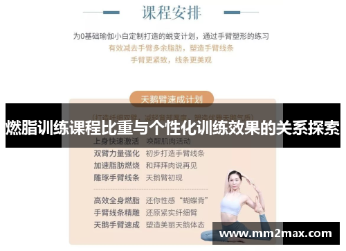 燃脂训练课程比重与个性化训练效果的关系探索 燃脂训练课程比重与个性化训练效果的关系探索