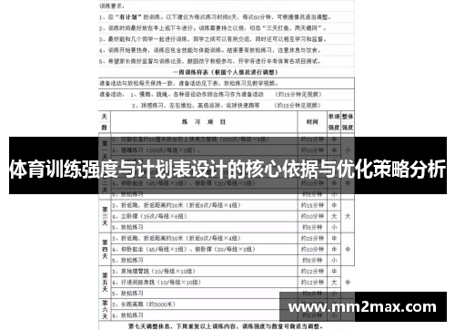 体育训练强度与计划表设计的核心依据与优化策略分析 体育训练强度与计划表设计的核心依据与优化策略分析